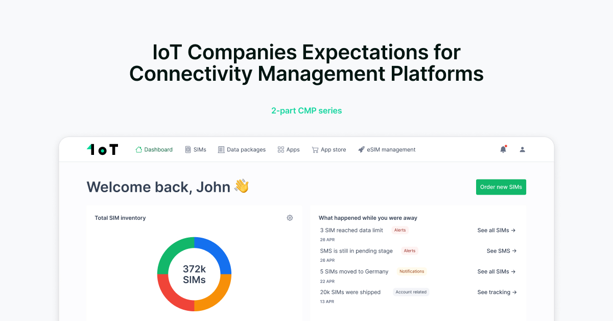 Article cover image for The Expectations of IoT Companies for Connectivity Management Platforms