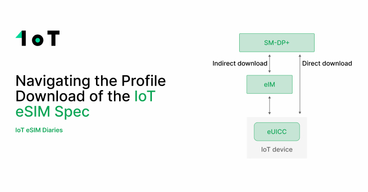 Article cover image for Navigating the Profile Download of the IoT eSIM Spec