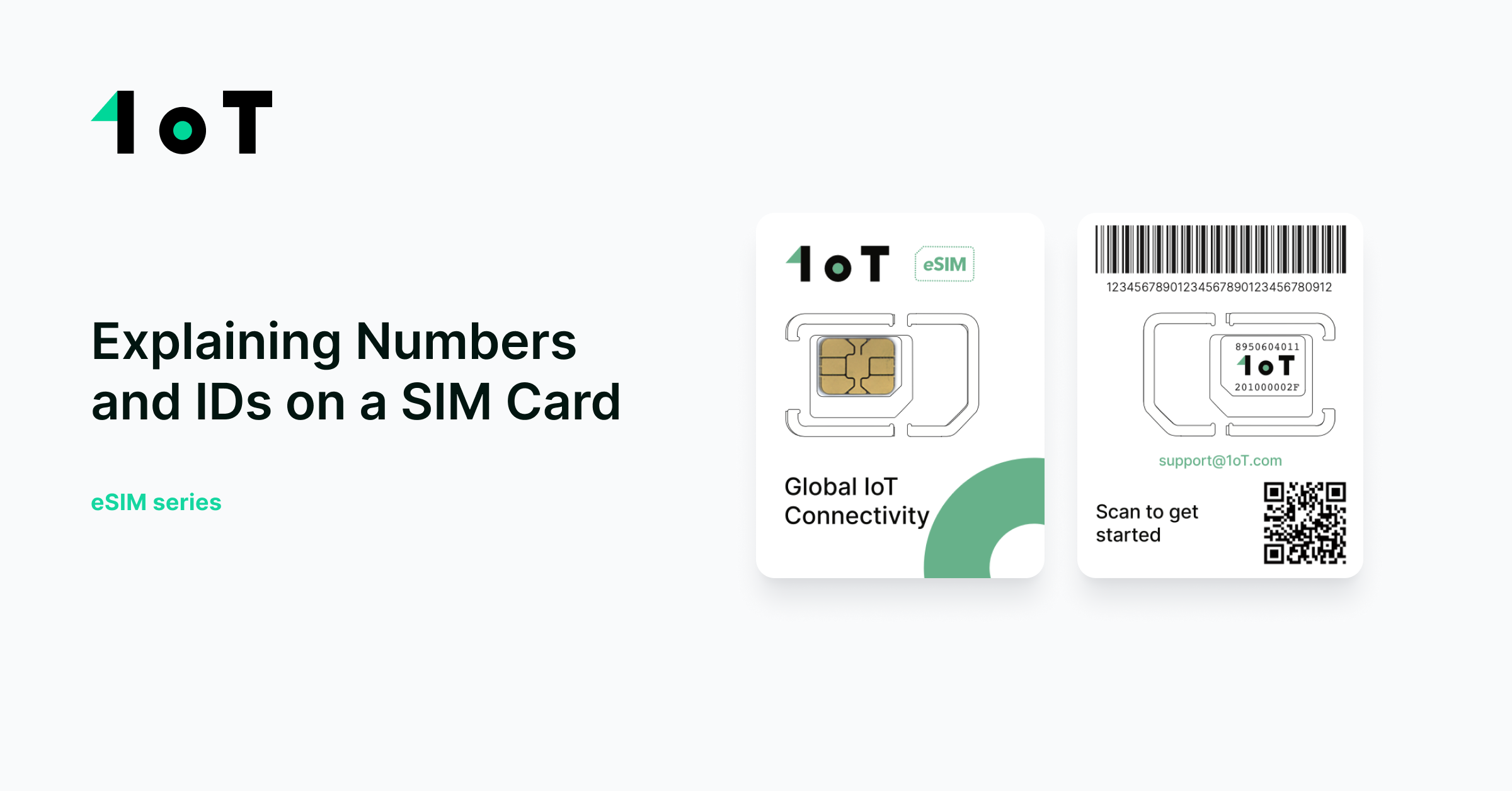 Article cover image for Explaining Numbers and IDs on a SIM Card